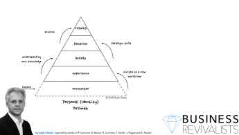 personal growth - accountability